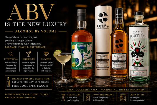 Why Bars Are Highlighting ABV: The Shift Toward Smarter Cocktails