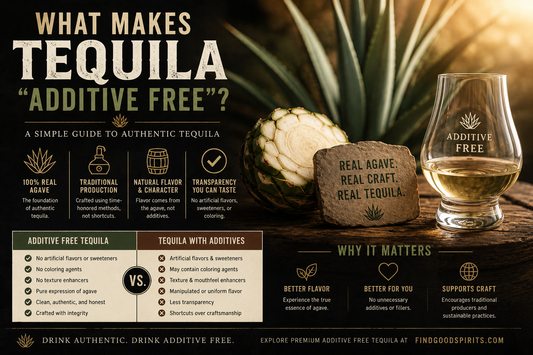 What Makes Tequila “Additive Free”? A Simple Guide