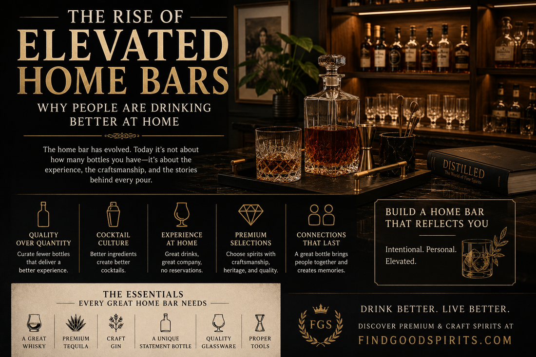 Best Conversation Bottles for Entertaining at Home (2026 Guide)